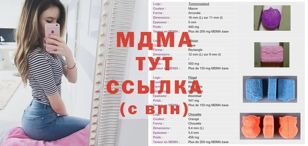дистиллят марихуана Богородицк
